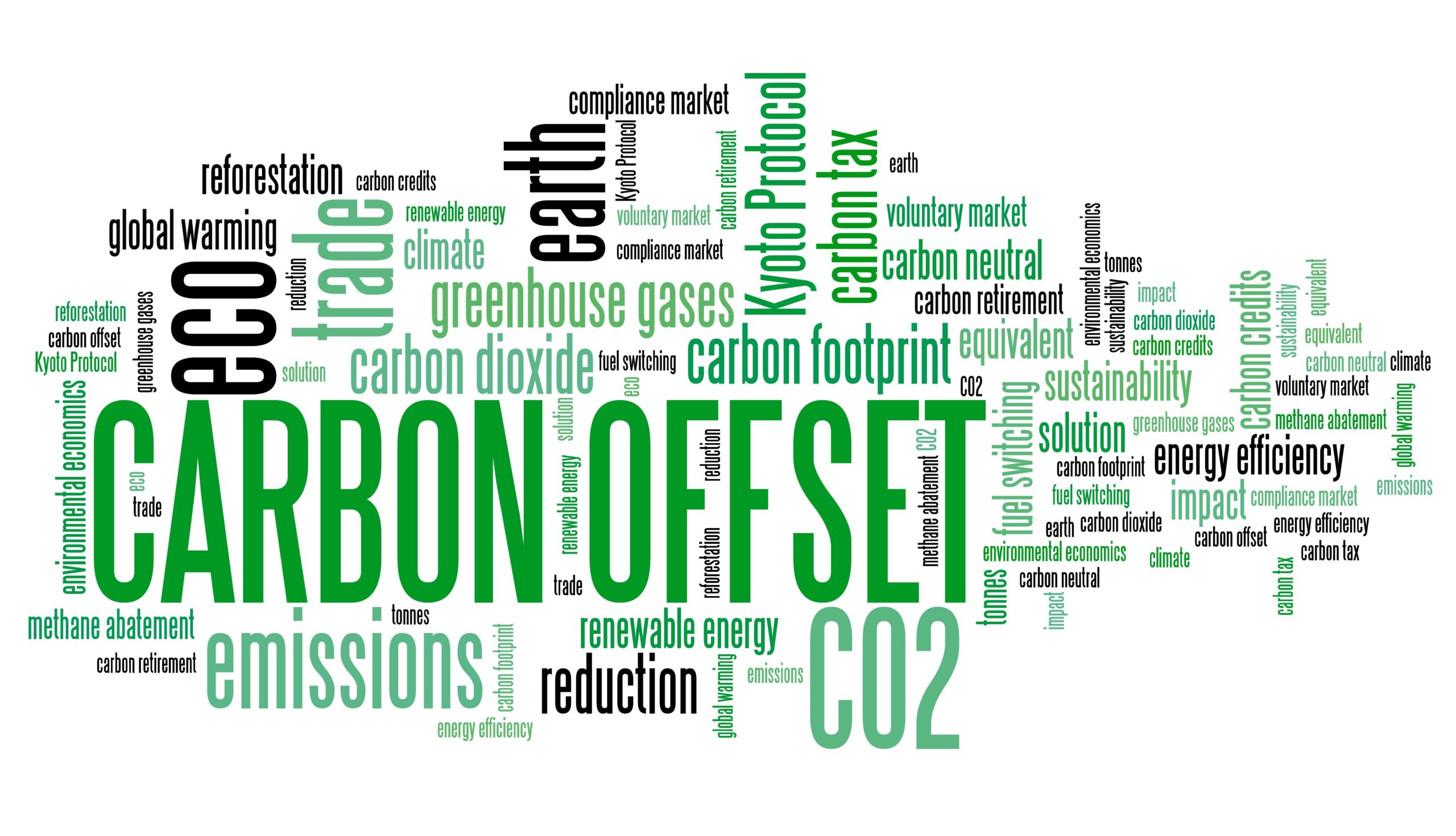 2022 Carbon Offsetting Calculations